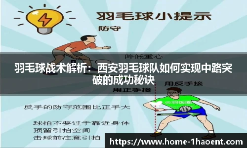 羽毛球战术解析：西安羽毛球队如何实现中路突破的成功秘诀